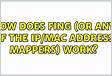 How does FING or any of the IPMAC Address Mappers wor